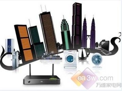 從“制造”到“智造” 中國互聯(lián)網(wǎng)家電的崛起與投資展望